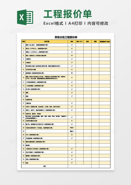勞務(wù)分包工程報(bào)價(jià)單excel模板下載 工程